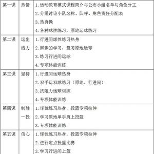 篮球双人训练计划表图片